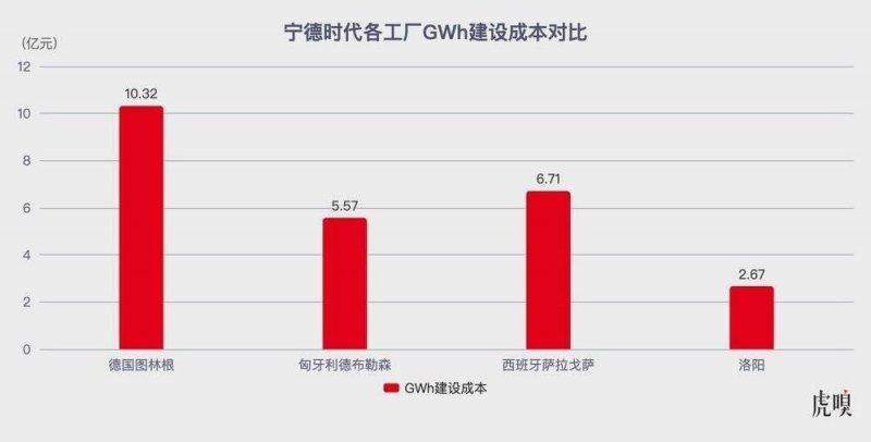 MT4交易软件的流程技巧，竟然能让新手轻松获利！